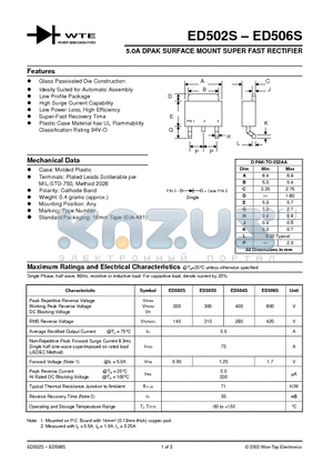 ED504S-T3 datasheet - 5.0A DPAK SURFACE MOUNT SUPER FAST RECTIFIER