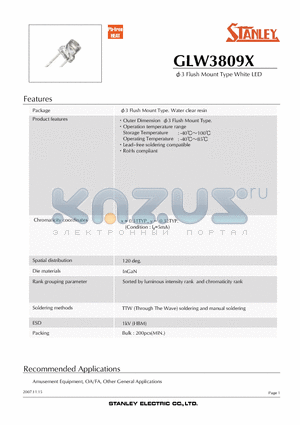 GLW3809X datasheet - 3 Flush Mount Type White LED