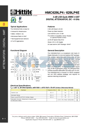 HMC629LP4E datasheet - 3 dB LSB GaAs MMIC 4-BIT DIGITAL ATTENUATOR, DC - 6 GHz