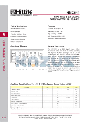 HMC644 datasheet - GaAs MMIC 5-BIT DIGITAL PHASE SHIFTER, 15 - 18.5 GHz