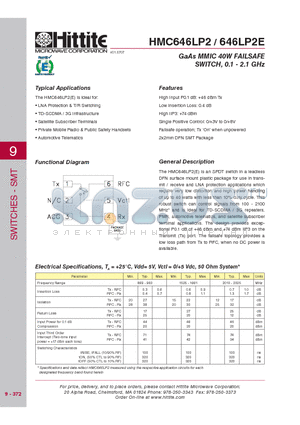 HMC646LP2E datasheet - GaAs MMIC 40W FAILSAFE SWITCH, 0.1 - 2.1 GHz