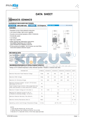 ED602CS datasheet - SUPERFAST RECOVERY RECTIFIERS