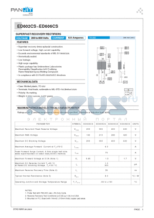 ED602CS datasheet - SUPERFAST RECOVERY RECTIFIERS