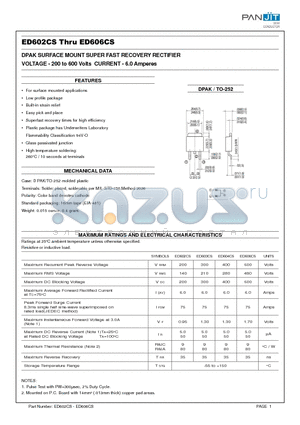 ED602CS datasheet - DPAK SURFACE MOUNT SUPER FAST RECOVERY RECTIFIER(VOLTAGE - 200 to 600 Volts CURRENT - 6.0 Amperes)