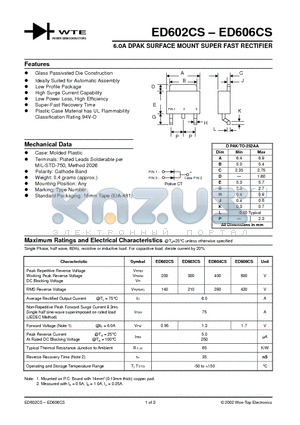 ED603CS-T3 datasheet - 6.0A DPAK SURFACE MOUNT SUPER FAST RECTIFIER