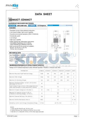 ED604CT datasheet - SUPERFAST RECOVERY RECTIFIERS