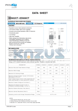 ED606CT datasheet - SUPERFAST RECOVERY RECTIFIERS