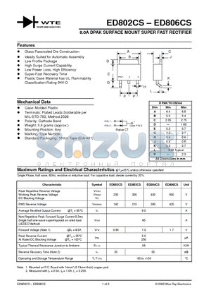 ED802CS datasheet - 8.0A DPAK SURFACE MOUNT SUPER FAST RECTIFIER