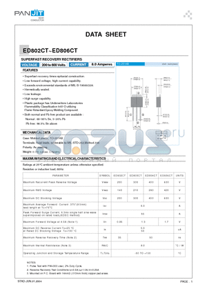 ED802CT datasheet - SUPERFAST RECOVERY RECTIFIERS