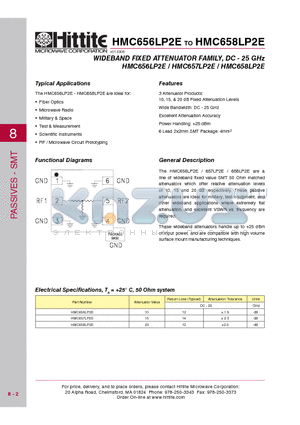 HMC658LP2 datasheet - WIDEBAND FIXED ATTENUATOR FAMILY, DC - 25 GHz