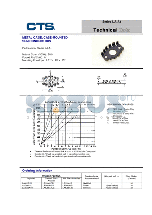 LAD66A1U datasheet - METAL CASE, CASE-MOUNTED SEMICONDUCTORS