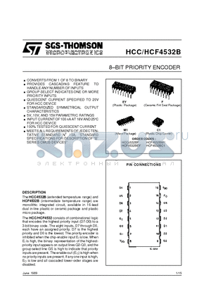 HCF4532 datasheet - 8-BIT PRIORITY ENCODER