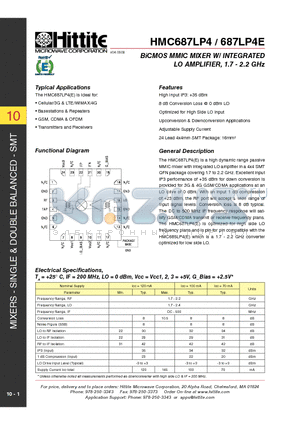 HMC687LP4E datasheet - BiCMOS MMIC MIXER W/ INTEGRATED LO AMPLIFIER, 1.7 - 2.2 GHz