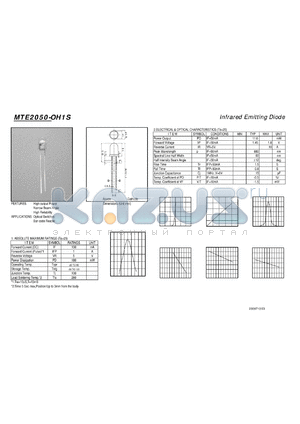 MTE2050-OH1S datasheet - Infrared Emitting Diode