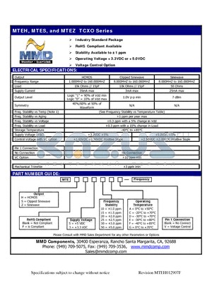 MTEH datasheet - Industry Standard Package