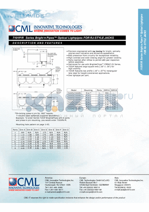 7101R5 datasheet - Bright  Pipes Optical Lightpipes FOR RJ-STYLEJACKS