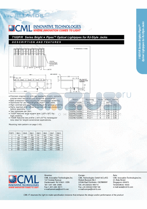 7102R3 datasheet - Bright  Pipes OpticalLightpipes for RJ-Style Jacks