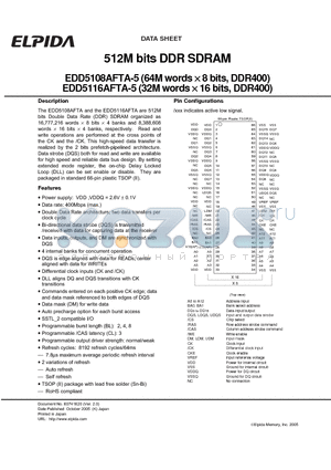 EDD5108AFTA-5B-E datasheet - 512M bits DDR SDRAM