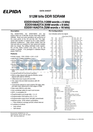 EDD5116ADTA datasheet - 512M bits DDR SDRAM