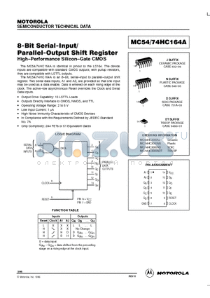 MC54-74HC164A datasheet - 8-BIT SERIAL-INPUT/PARALLEL-OUTPUT SHIFT REGISTER