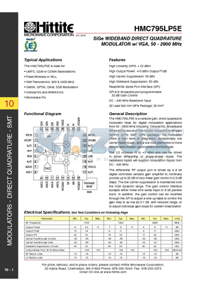 HMC795LP5E datasheet - SiGe Wideband Direct Quadrature Modulator w/ vga, 50 - 2800 MHz