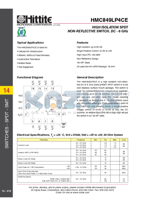 HMC849LP4CE_1 datasheet - HIGH ISOLATION SPDT NON-REFLECTIVE SWITCH, DC - 6 GHz