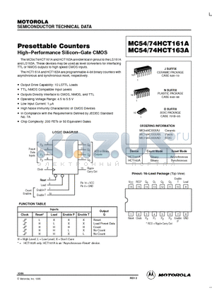 MC54HC163AJ datasheet - PRESETTABLE COUNTERS HIGH-PERFORMANCE SILICON-GATE CMOS