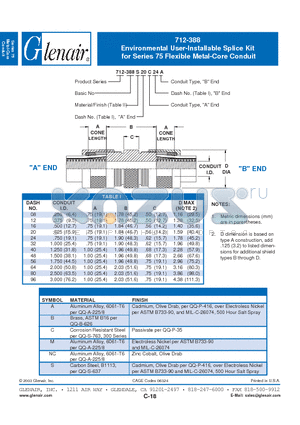 712-388S20C datasheet - Environmental User-Installable Splice Kit