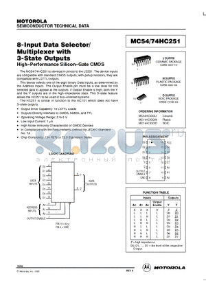 MC54HC251 datasheet - 8-Input Data Selector/Multiplexer with 3-State Outputs