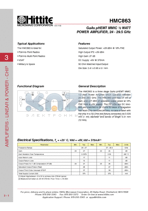 HMC863_10 datasheet - GaAs pHEMT MMIC m WATT POWER AMPLIFIER, 24 - 29.5 GHz