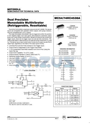 MC54HC4538A datasheet - Dual precision Monostable Multivibrator (Retriggerable, Resettable)