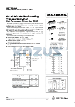 MC54HC573A datasheet - Octal 3-State Noninverting Transparent Latch