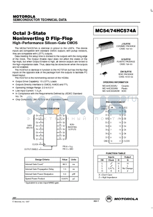 MC54HC574A datasheet - OCTAL 3-STARE NONINVERTING D FLIP-FLOP