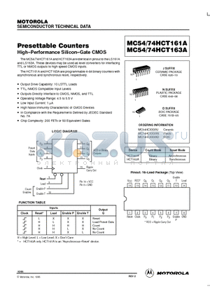 MC54HCT161A datasheet - PRESETTABLE COUNTERS HIGH-PERFORMANCE SILICON-GATE CMOS