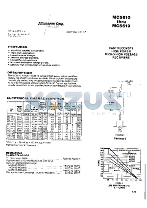 MC5619 datasheet - FAST RECOVERY HIGH POWER MICRO HIGH VOLTAGE RECTIFIERS