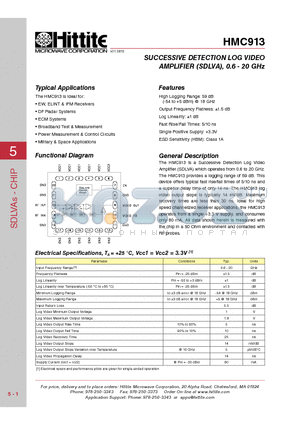 HMC913 datasheet - SUCCESSIVE DETECTION LOG VIDEO AMPLIFIER (SDLVA), 0.6 - 20 GHz