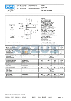 LS01-1A66-PP-3000W datasheet - LS Level Sensor