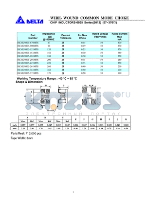 HCMC0805-261MFS datasheet - WIRE- WOUND COMMON MODE CHOKE