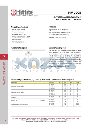 HMC975 datasheet - PIN MMIC HIGH ISOLATION SPDT SWITCH, 2 - 50 GHz