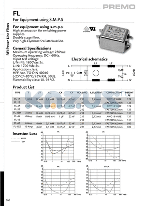 FL-1X datasheet - For Equipment using S.M.P.S