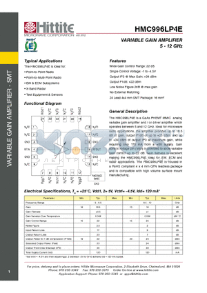 HMC996LP4E_12 datasheet - VARIABLE GAIN AMPLIFIER