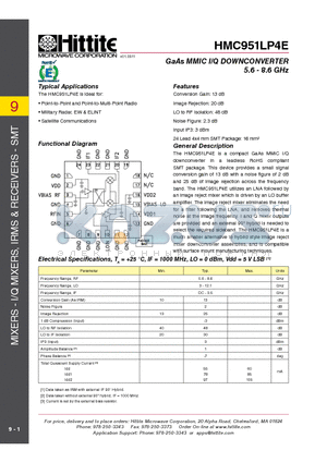 HMC951LP4E datasheet - GaAs MMIC I/Q DOWNCONVERTER 5.6 - 8.6 GHz