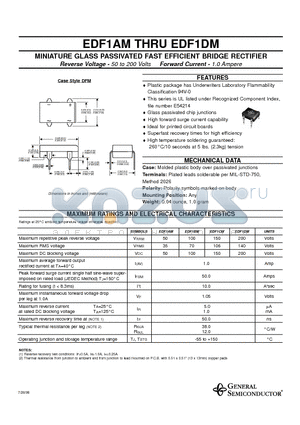 EDF1BM datasheet - MINIATURE GLASS PASSIVATED FAST EFFICIENT BRIDGE RECTIFIER