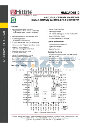 HMCAD1512 datasheet - Coarse and Fine Gain Control