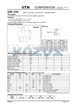GM1300 datasheet - PNP SILICON EPITAXIAL TRANSISTOR