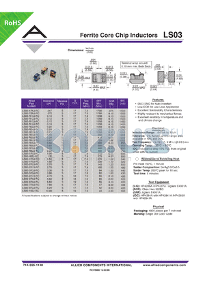 LS03-2R7J-RC datasheet - Ferrite Core Chip Inductors