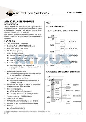 EDI7F332MC120BNC datasheet - 2Mx32 FLASH MODULE