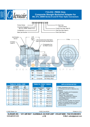 712HS416XO datasheet - Composite Straight Backshell Adapter