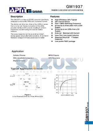 GM1937ST25RG datasheet - WHITE LED STEP-UP CONVERTER