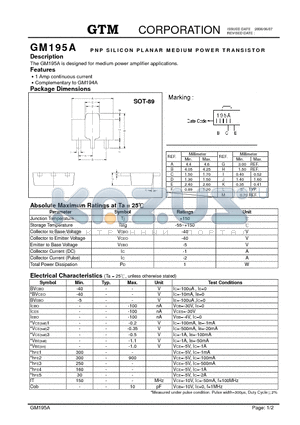 GM195A datasheet - PNP SILICON PLANAR MEDIUM POWER TRANSISTOR